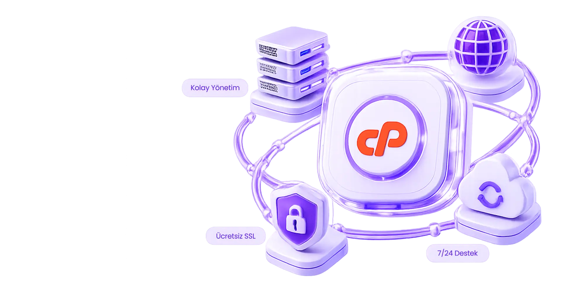cpanel hosting nedir